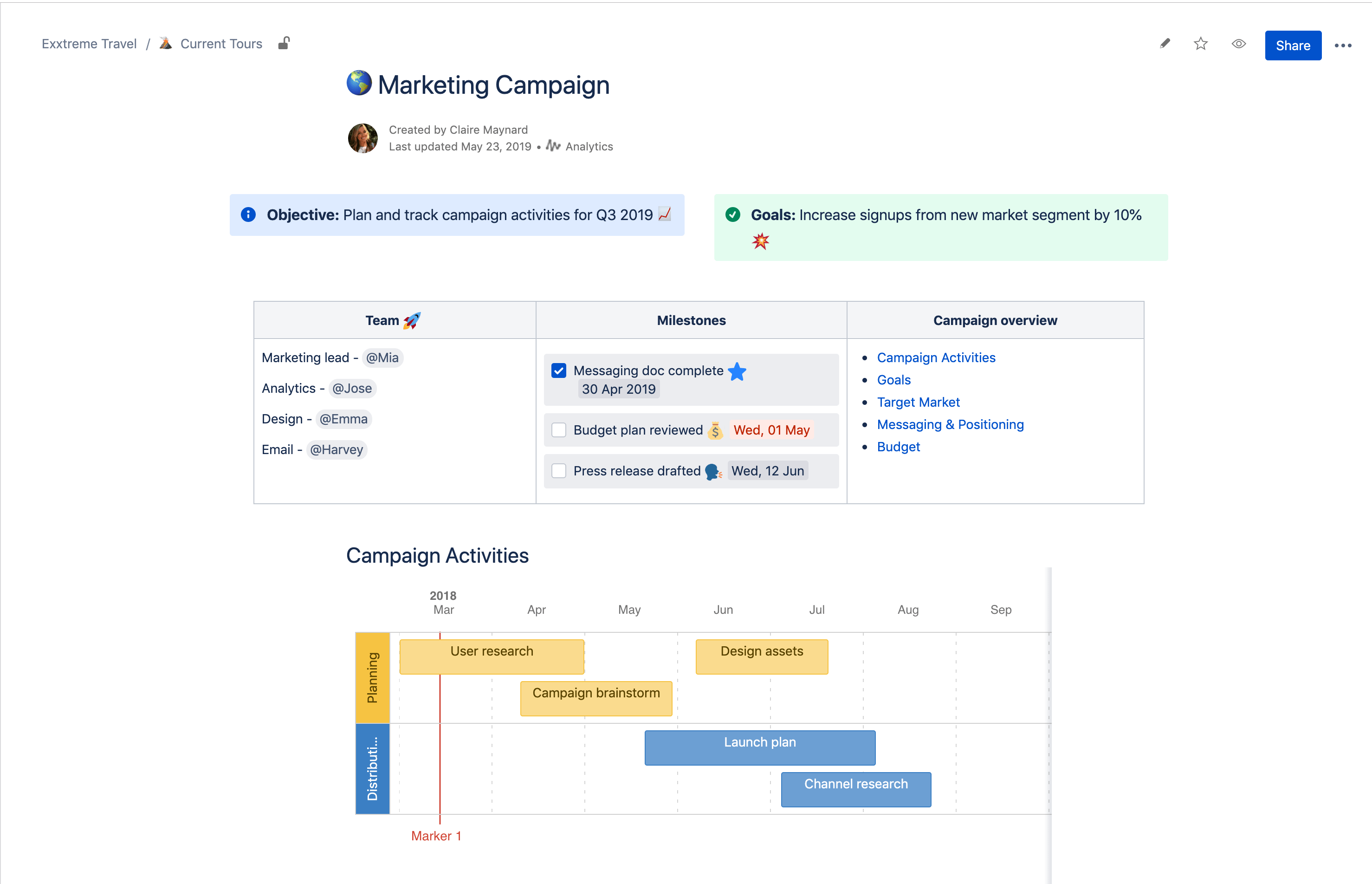 Как confluence хранит файлы